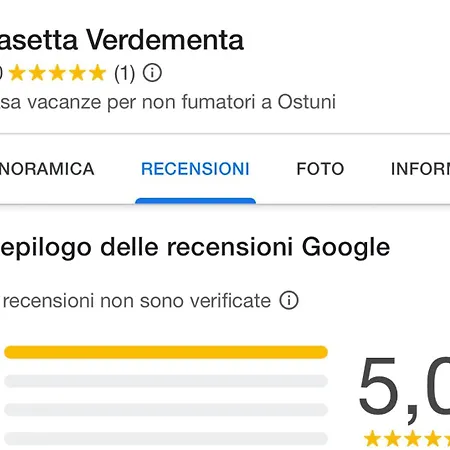 Casetta Verdementa - 250 Mt. Dalla Piazza 度假居 *
